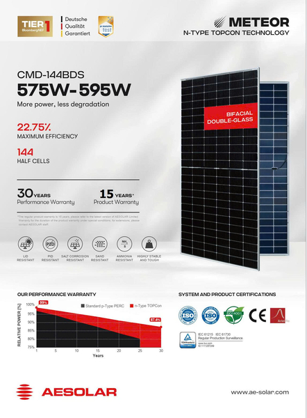 330kWp Rooftop Solar Power System for Factory Building